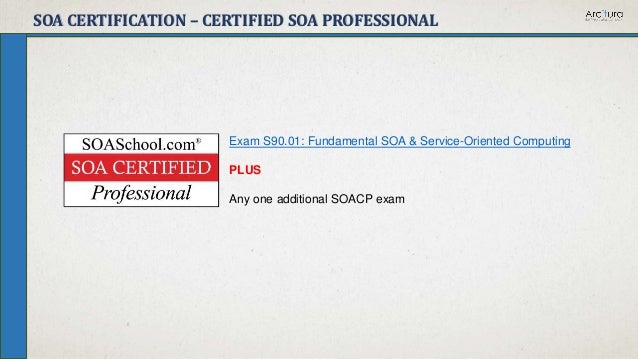 SOA Reliable S90.08B Exam Question | S90.08B New Dumps Free