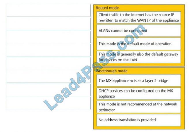 2024 500-220 Practice Online, Real 500-220 Braindumps | New Engineering Cisco Meraki Solutions Test Test