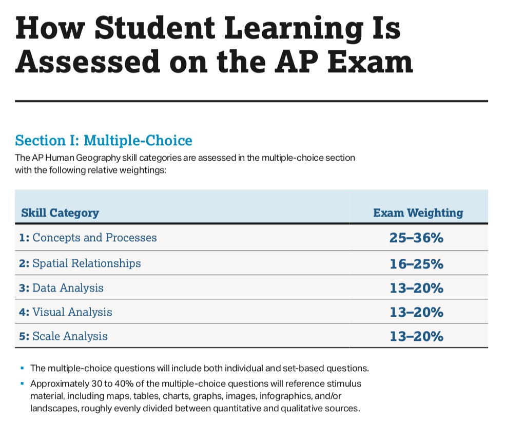 Book P-C4H340-24 Free - Exam P-C4H340-24 Fee, New P-C4H340-24 Exam Camp