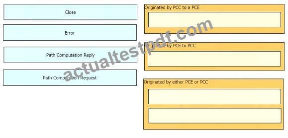 350-501 Valid Exam Syllabus - 350-501 Valid Exam Prep, 350-501 Reliable Dumps Sheet