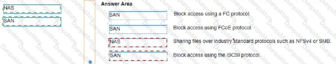 New HPE0-V26 Study Materials - HPE0-V26 New Braindumps, HPE0-V26 Learning Materials