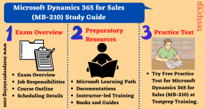 Microsoft New MB-210 Exam Vce & Reliable MB-210 Exam Cram