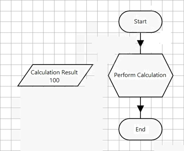 AD01 Test Question & AD01 Valid Dumps Ebook - New Soft AD01 Simulations