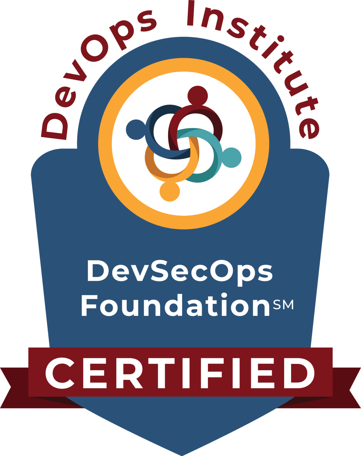 DevSecOps Valid Exam Tutorial - Peoplecert DevSecOps Test Discount