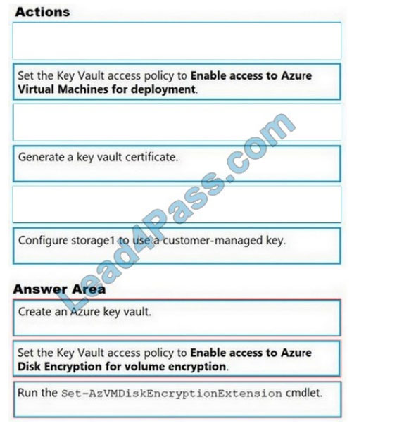 Reliable AZ-500 Exam Labs | Microsoft Exam AZ-500 Collection