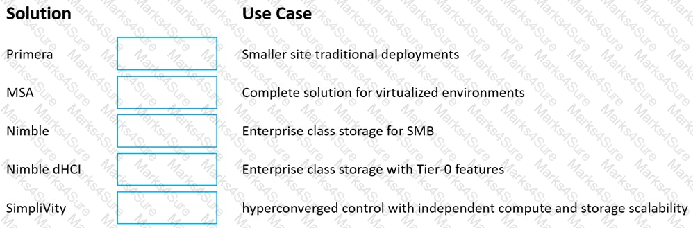 Dumps HPE0-J68 Vce - HP Reliable HPE0-J68 Test Duration