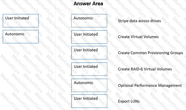 Latest HPE0-J68 Test Simulator, HPE0-J68 Exam Cram | HPE Storage Solutions Latest Exam Test