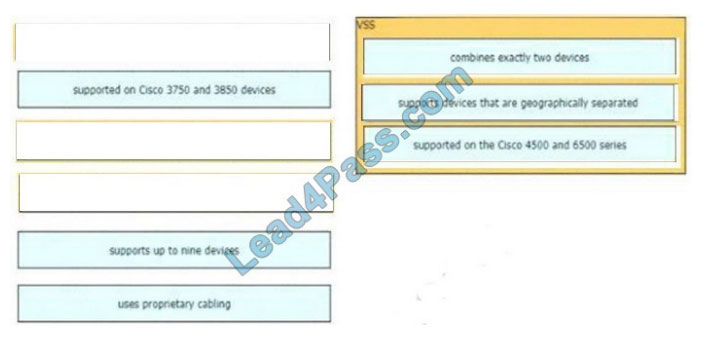 Learning 350-401 Mode & Book 350-401 Free - Valid 350-401 Study Materials