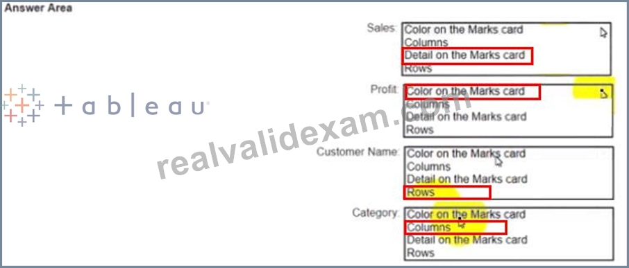 TDA-C01 Dumps Free - Pass4sure TDA-C01 Study Materials, TDA-C01 Frenquent Update