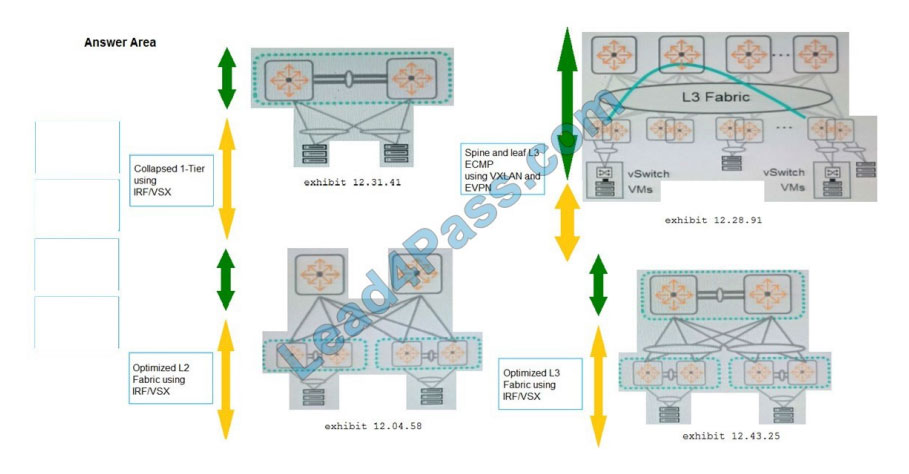 HP HPE0-V27 Sample Questions, HPE0-V27 Study Materials