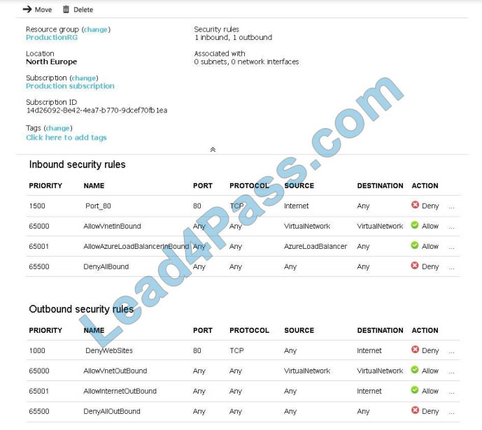 Microsoft New Exam AZ-104 Materials - AZ-104 Latest Dumps Book