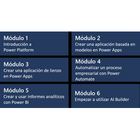 PL-100 Pdf Exam Dump - PL-100 Testking Exam Questions, PL-100 Learning Mode