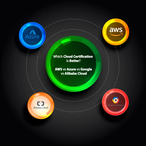 AWS-DevOps New Study Materials - Amazon AWS-DevOps Trusted Exam Resource