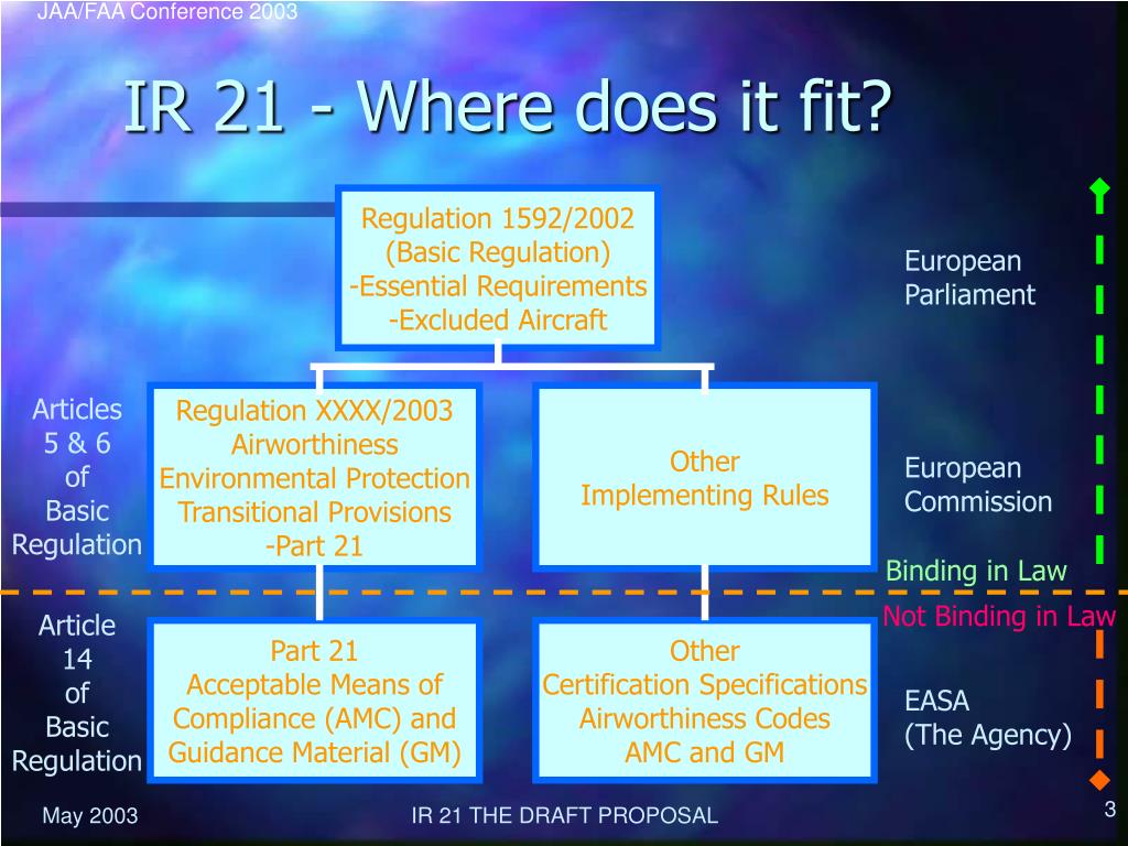 C-C4H630-21 Reliable Dumps Ppt - C-C4H630-21 Reliable Real Test, C-C4H630-21 Free Braindumps