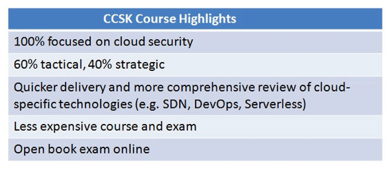 CCSK Test King - Cloud Security Alliance Related CCSK Exams, CCSK Useful Dumps