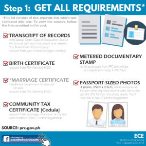 Test C-HCADM-02 Practice - C-HCADM-02 Training Material, Exam C-HCADM-02 Blueprint