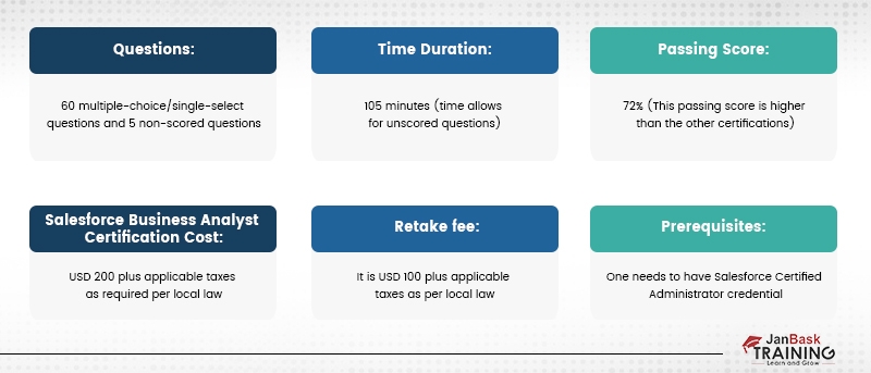 Field-Service-Consultant Technical Training - Online Field-Service-Consultant Test, Test Field-Service-Consultant Collection Pdf