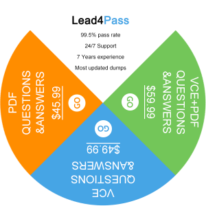 DEX-450 Certified Questions, VCE DEX-450 Exam Simulator | DEX-450 Test Questions