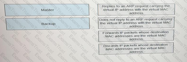 Latest H20-701_V2.0 Dumps - Huawei H20-701_V2.0 Download Pdf, H20-701_V2.0 Positive Feedback