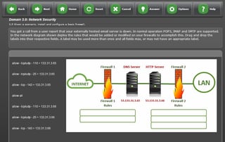 CompTIA SK0-005 Exam Preparation | Visual SK0-005 Cert Test