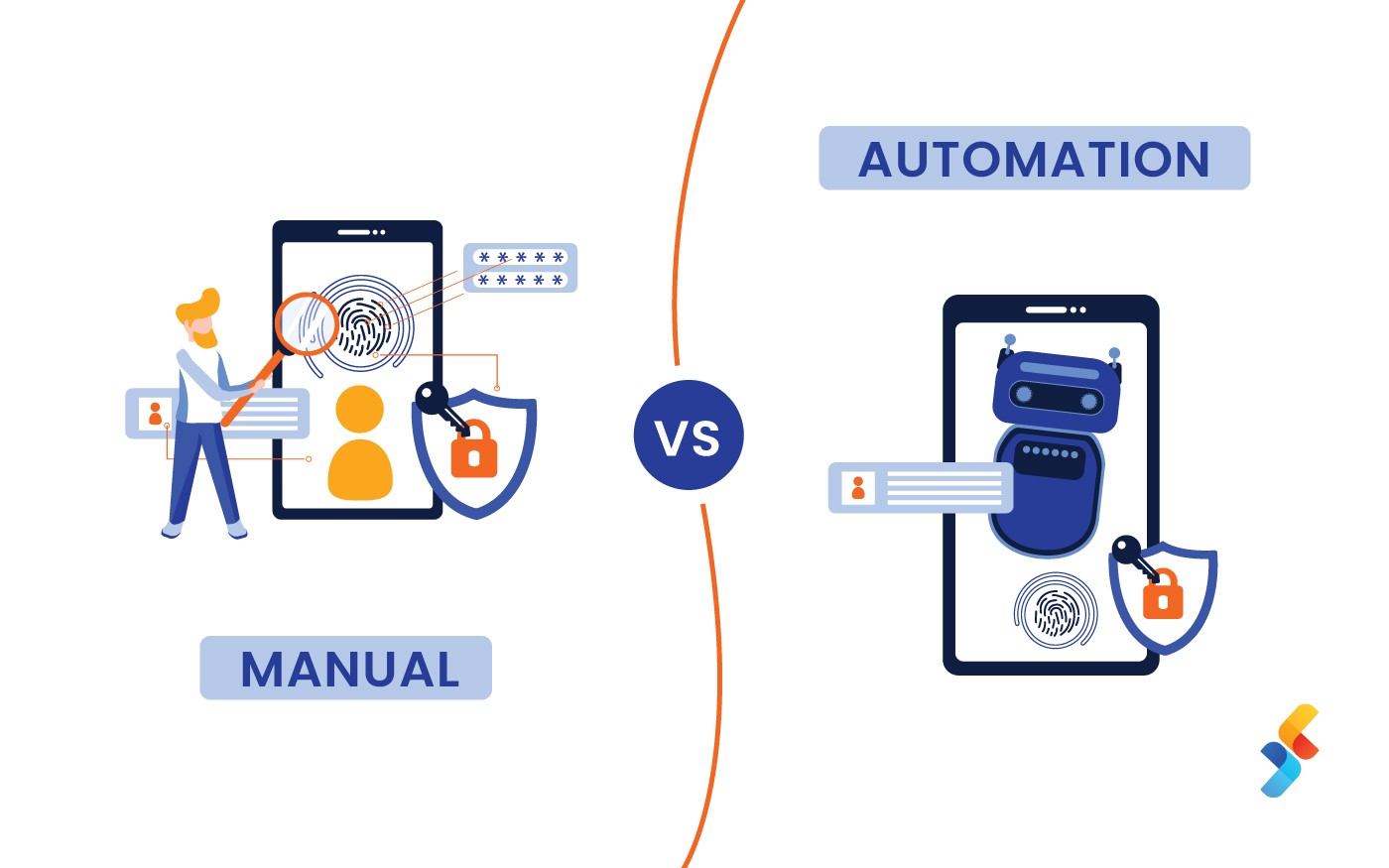 Salesforce Valid Dumps Process-Automation Ebook | Process-Automation Braindump Free