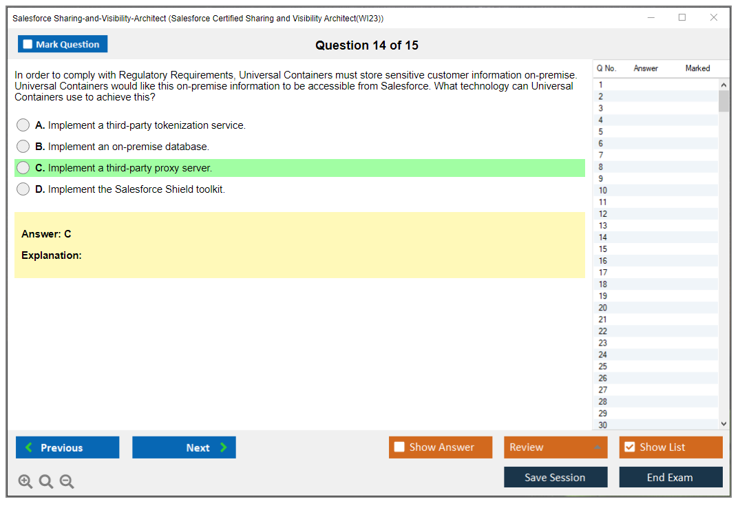 Exam Sharing-and-Visibility-Architect Pass Guide, Valid Sharing-and-Visibility-Architect Test Prep | Valid Exam Sharing-and-Visibility-Architect Book