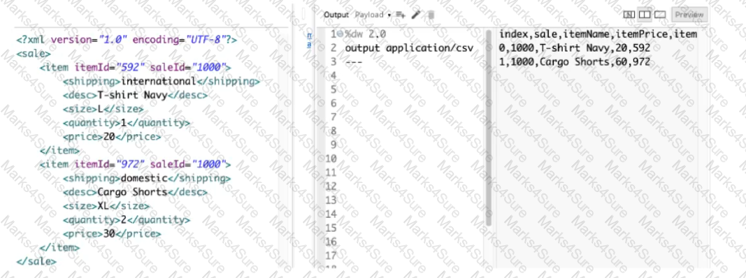 Latest MCPA-Level-1 Test Testking - MuleSoft MCPA-Level-1 New Braindumps Sheet