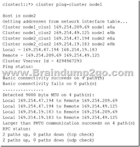 Network Appliance Reliable NS0-593 Test Dumps, NS0-593 Visual Cert Test