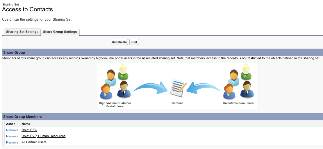 Advanced-Administrator Reliable Learning Materials & Premium Advanced-Administrator Files