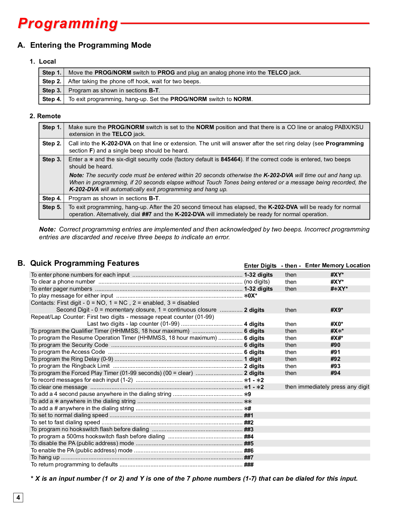 DVA-C02 Exam Vce Free - Valid DVA-C02 Mock Exam, DVA-C02 Reliable Practice Materials