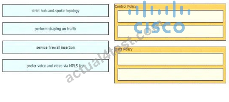 2024 300-415 Reliable Exam Pattern - Exam 300-415 Preview, Implementing Cisco SD-WAN Solutions Test Price