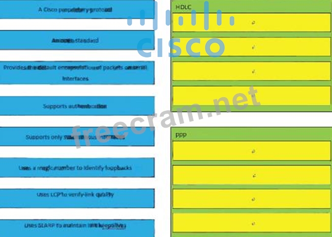 Lpi Reliable Exam 101-500 Pass4sure - 101-500 Latest Exam Question