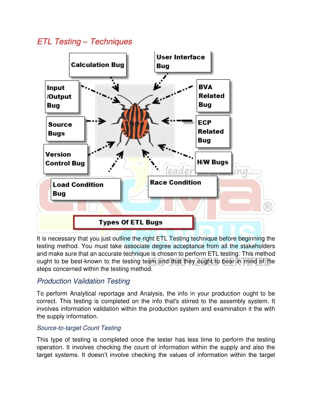 CTAL-TM_Syll2012 Useful Dumps & Valid CTAL-TM_Syll2012 Test Papers - CTAL-TM_Syll2012 New Study Guide