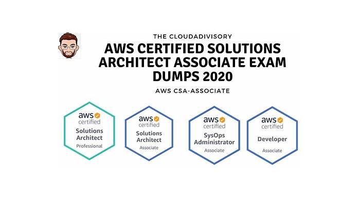 AWS-Solutions-Architect-Associate Exam Learning, AWS-Solutions-Architect-Associate Latest Braindumps Free | Hottest AWS-Solutions-Architect-Associate Certification