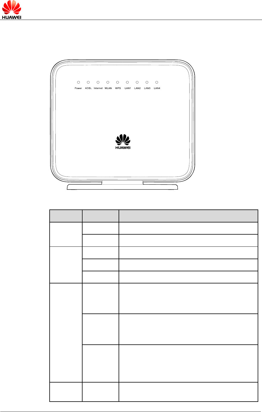 Associate H12-821_V1.0-ENU Level Exam & Huawei Brain Dump H12-821_V1.0-ENU Free