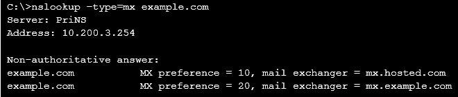 NSE6_FAC-6.4 New Dumps, Fortinet Valid Dumps NSE6_FAC-6.4 Files | Free NSE6_FAC-6.4 Braindumps