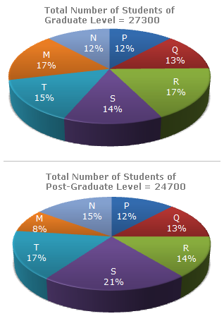 HPE0-V24 Online Training Materials, HP Cost Effective HPE0-V24 Dumps