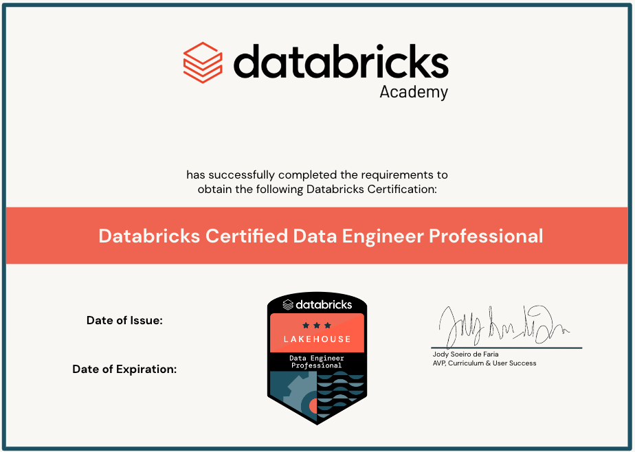 Databricks-Certified-Professional-Data-Engineer Exam Sample | Databricks Training Databricks-Certified-Professional-Data-Engineer For Exam