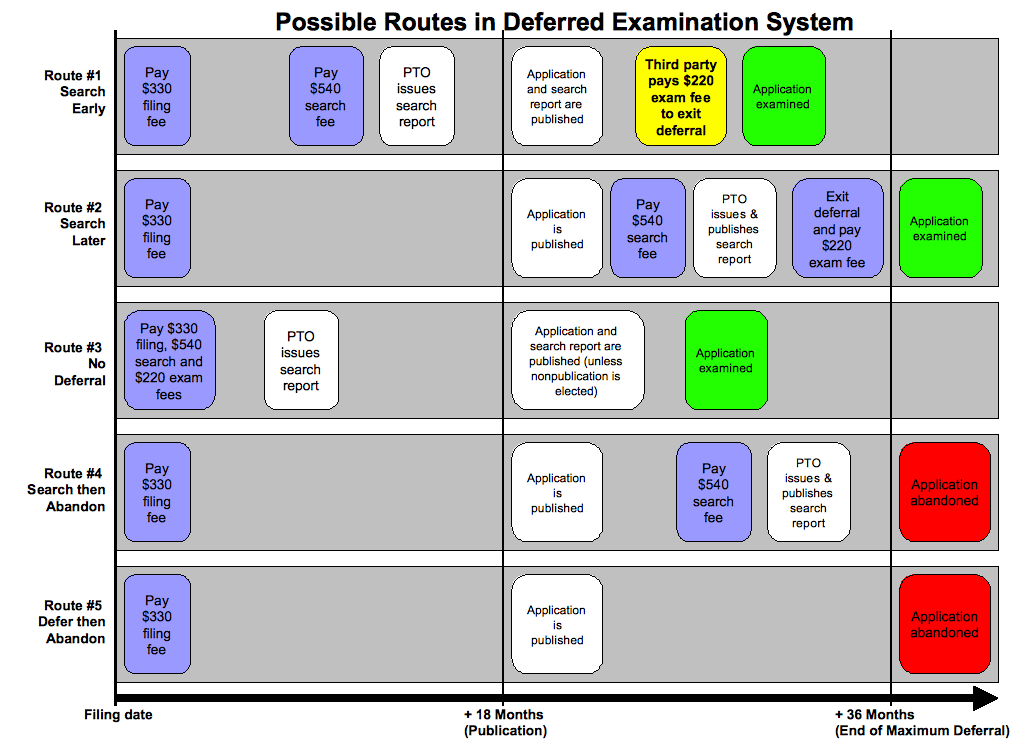 Lenovo Valid DCP-315P Exam Syllabus & Accurate DCP-315P Answers