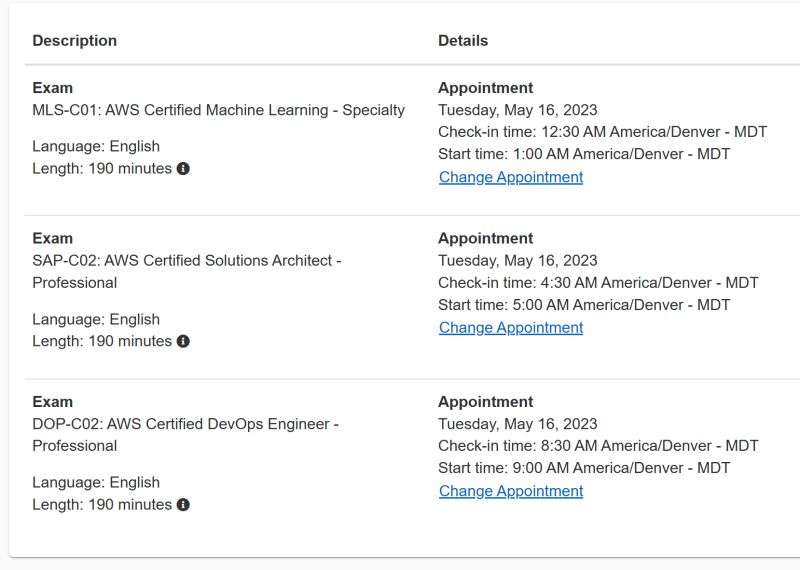 DOP-C01 Advanced Testing Engine | DOP-C01 Verified Answers