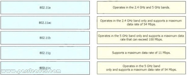 200-301 Reliable Test Braindumps & Cisco 200-301 Test Dumps Free