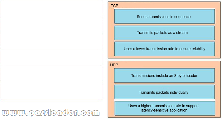 Online 300-730 Tests & Cisco Exam 300-730 PDF - 300-730 Free Brain Dumps