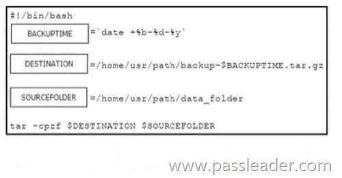 New 200-901 Test Cost - Cisco Valid Test 200-901 Tutorial