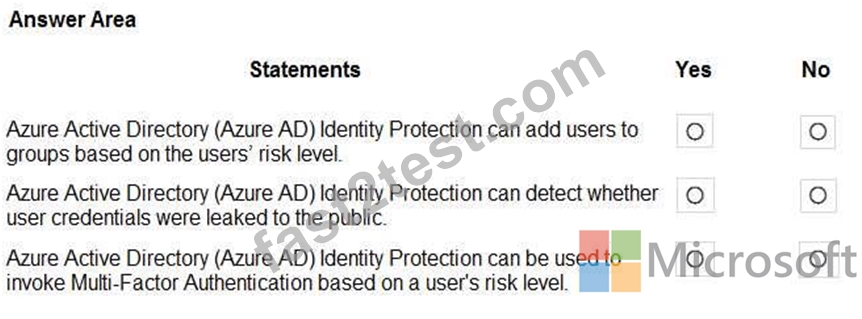 SC-900 Valid Braindumps Sheet - SC-900 Valid Braindumps Book