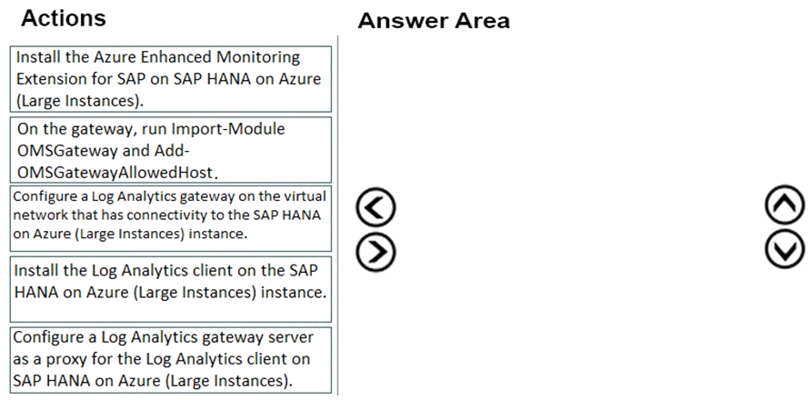 Cost Effective AZ-120 Dumps, Microsoft AZ-120 Simulated Test