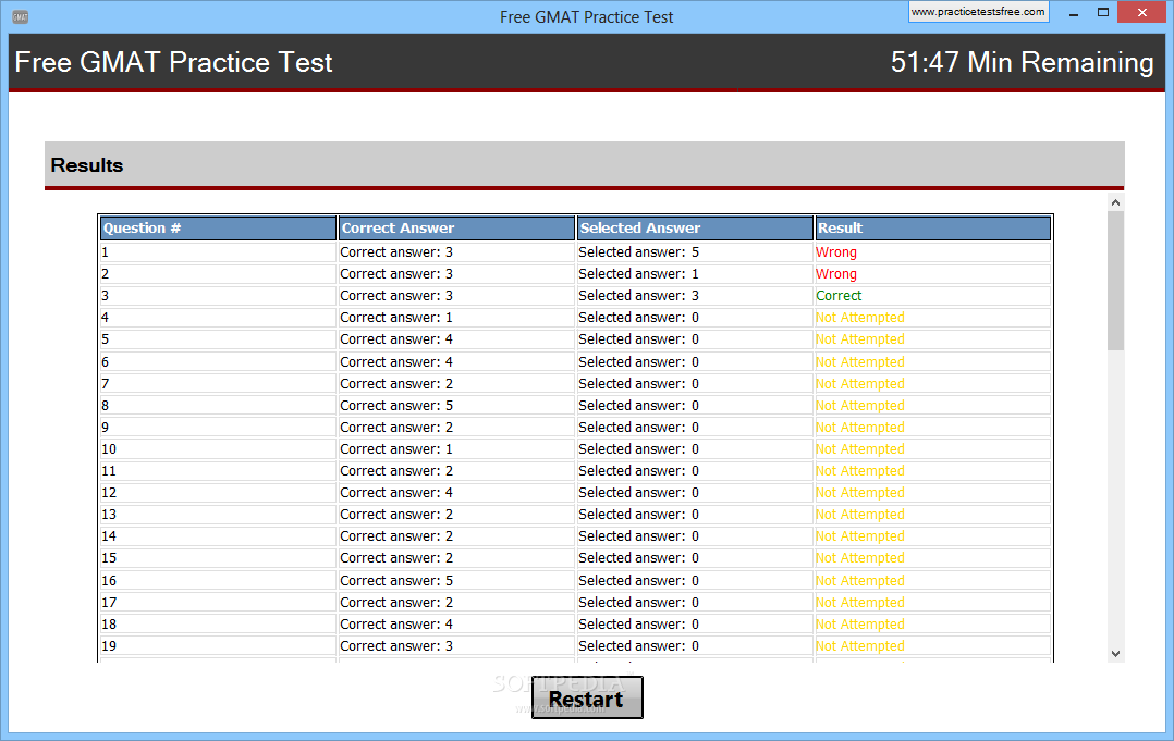 Brain GMAT Exam - Admission Tests Valid GMAT Test Objectives