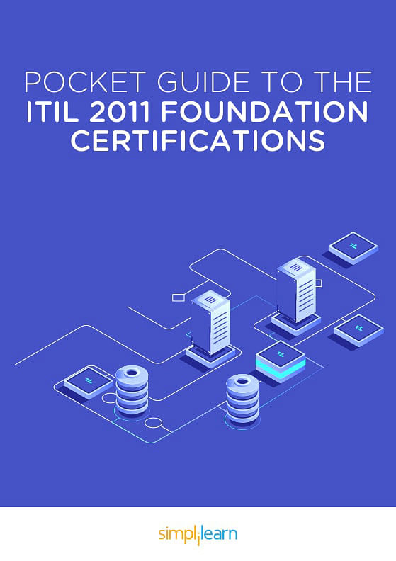 Test ITIL-4-Transition Price - ITIL-4-Transition Demo Test, ITIL-4-Transition Exam Registration