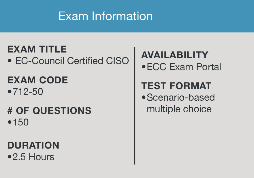 EC-COUNCIL Valid 712-50 Exam Testking - New 712-50 Exam Cram