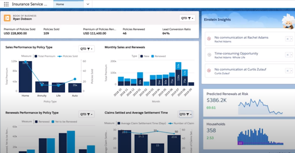 Financial-Services-Cloud Exam Dumps - Salesforce New Financial-Services-Cloud Real Test, Financial-Services-Cloud Real Exams