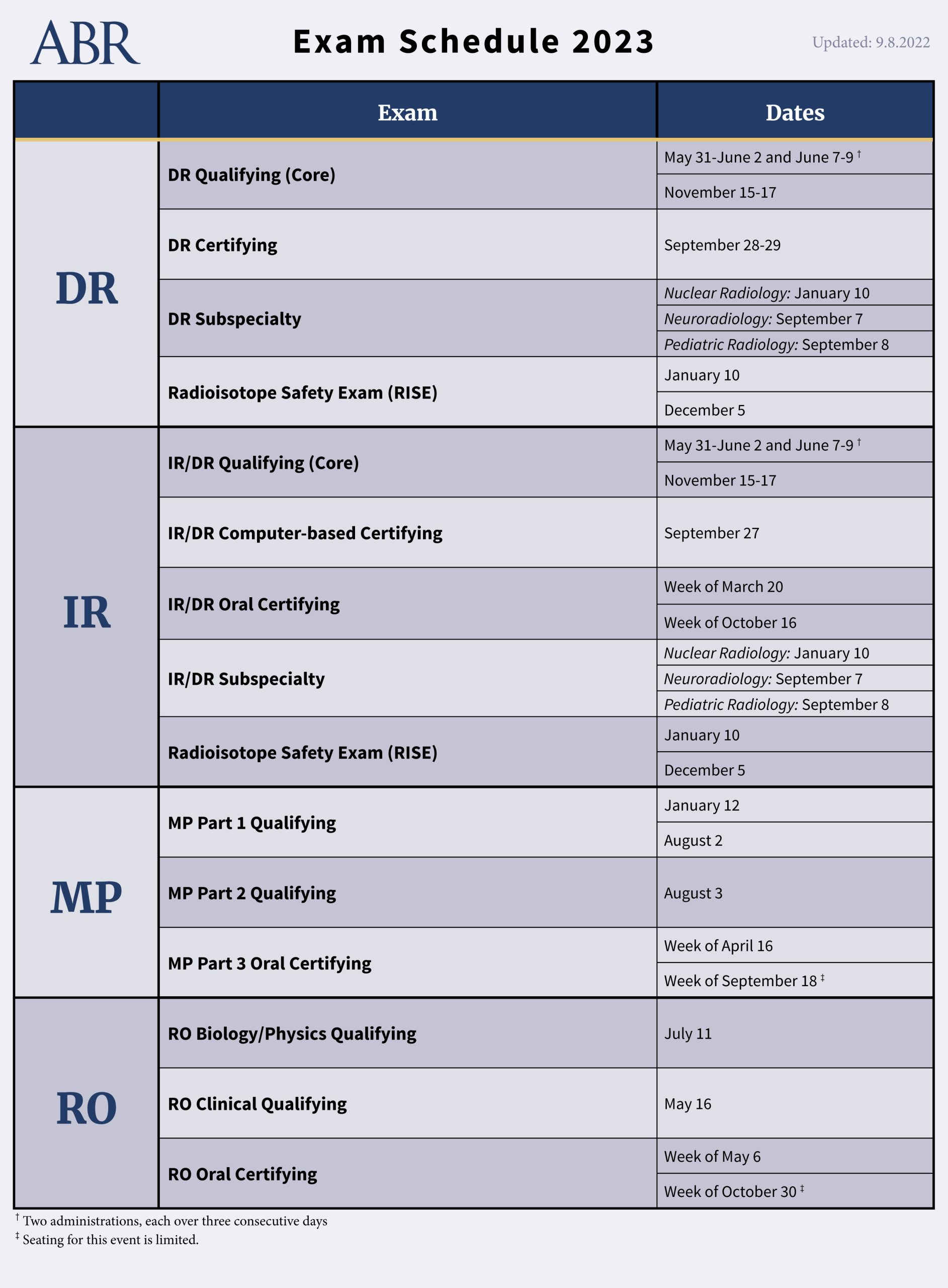 Reliable AWS-Advanced-Networking-Specialty Braindumps Book, Amazon AWS-Advanced-Networking-Specialty Reliable Test Voucher